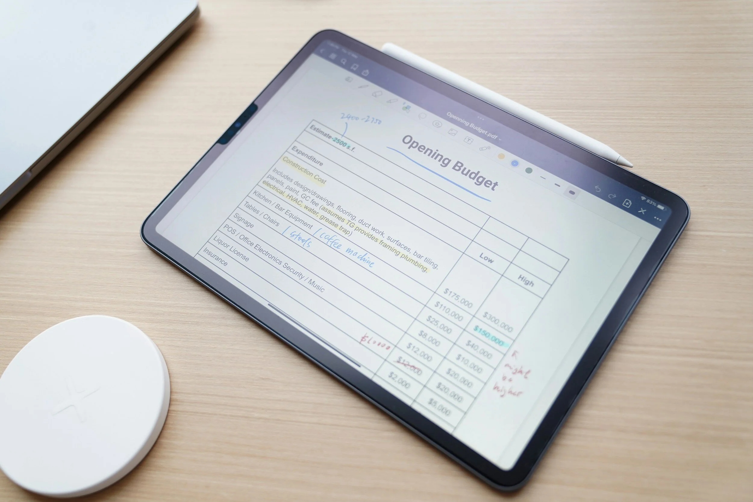 Crafting Your Ideal Marketing Budget: Startup Strategies for Maximum Impact