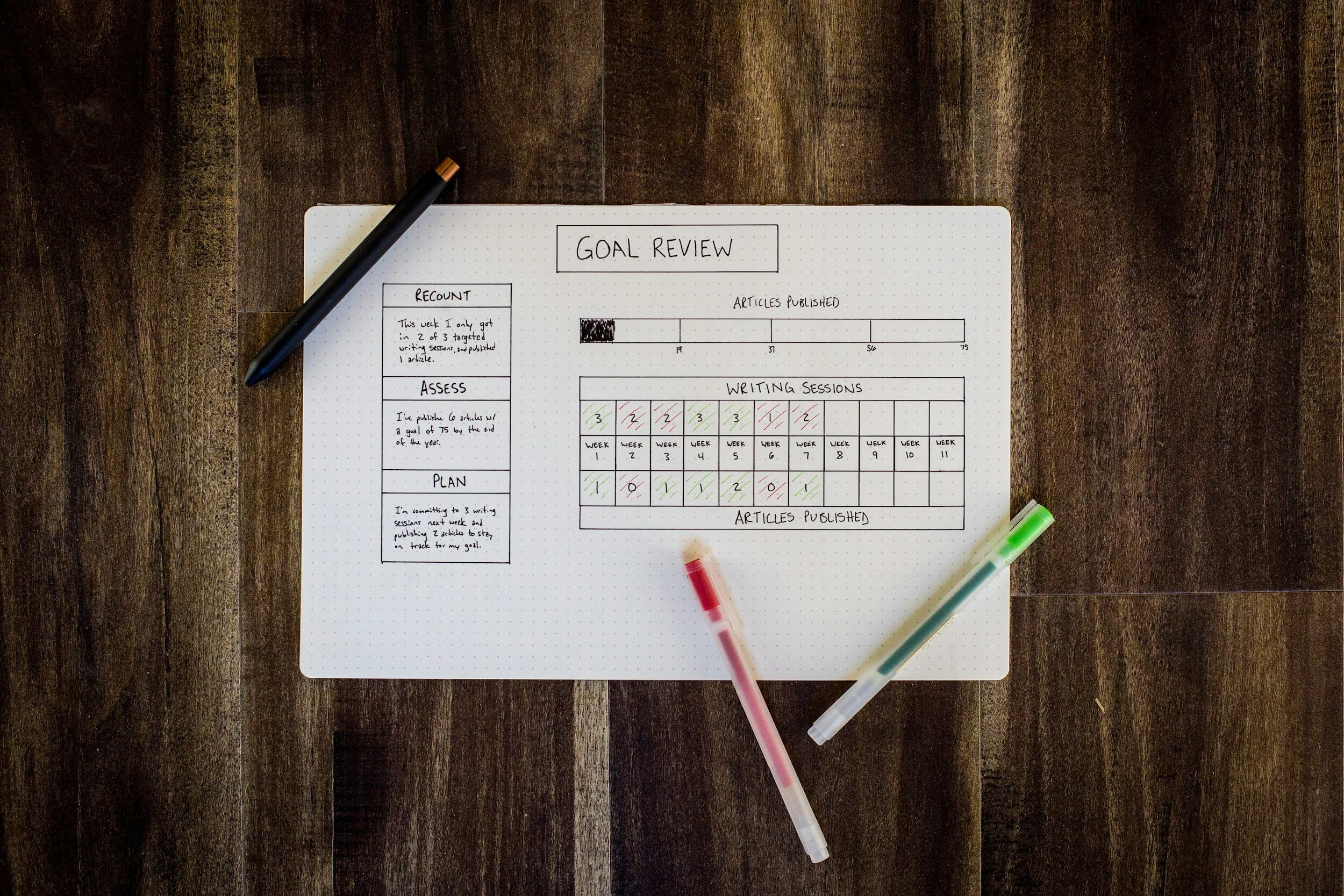 Crafting Success: Top Examples of PR Objectives for Effective Strategies
