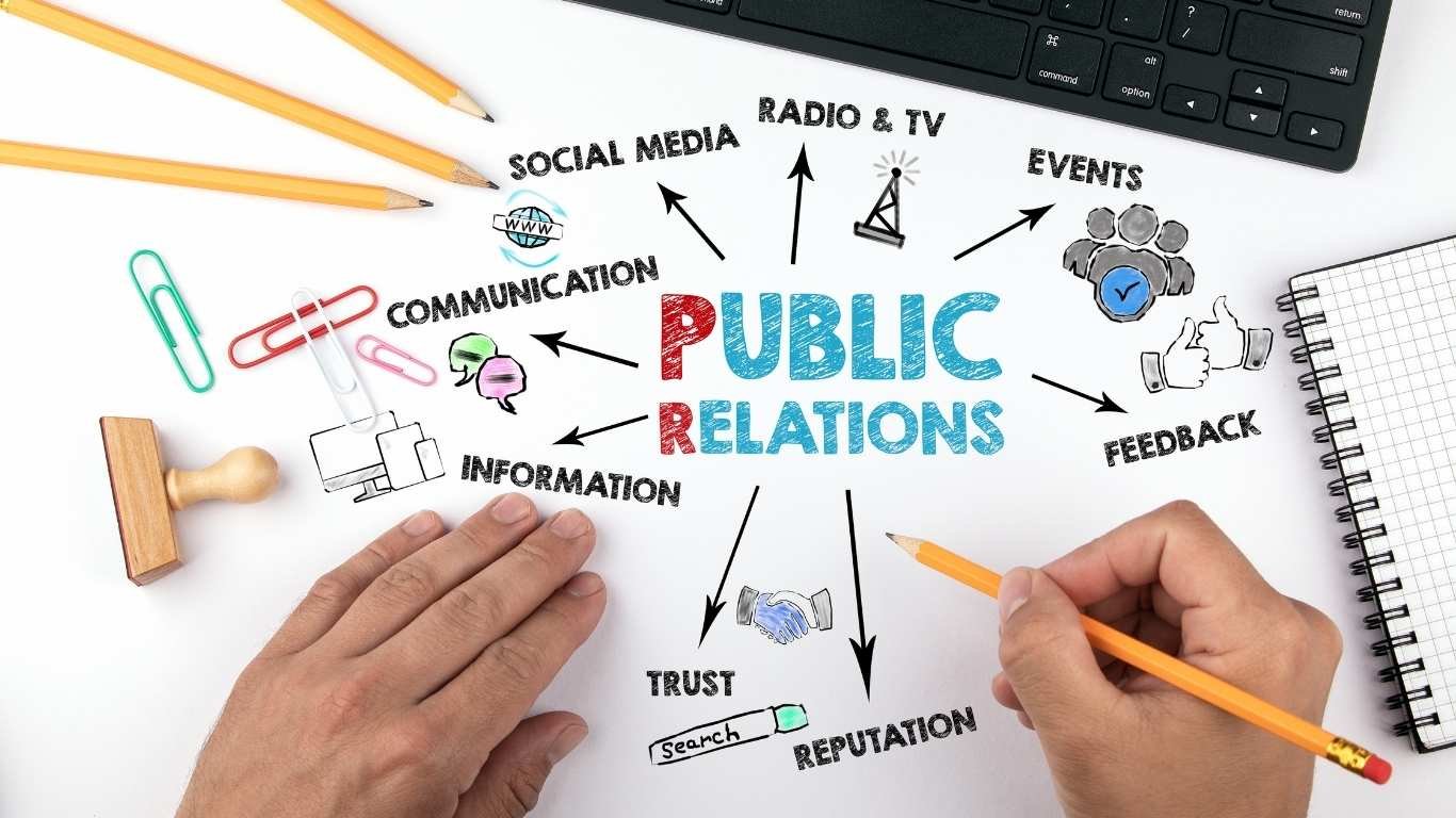 The Best Type of Public Relations for Your Business